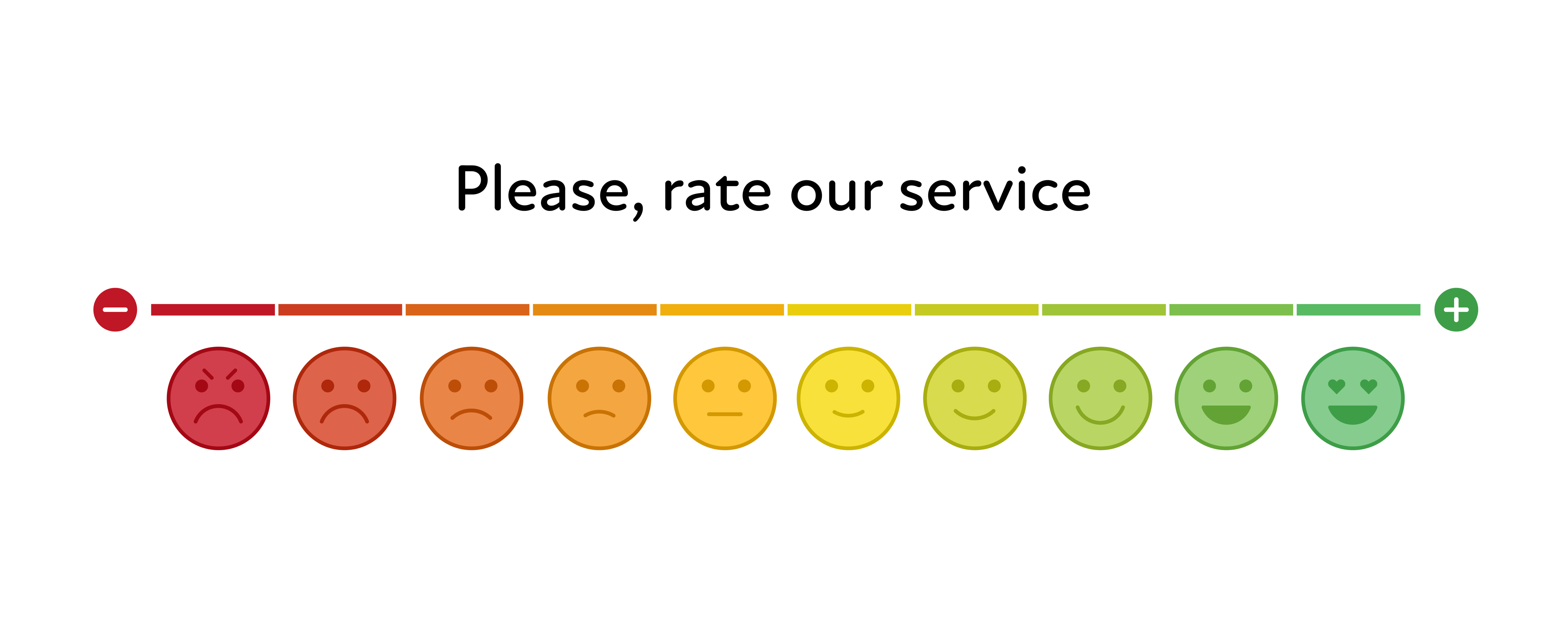 Customer Satisfaction Survey Questions Best Practices